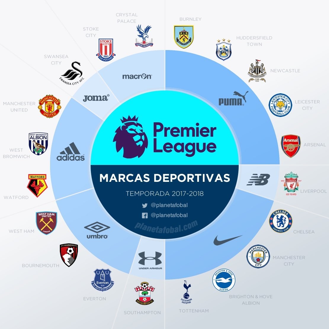 成功案例无 成功案例无