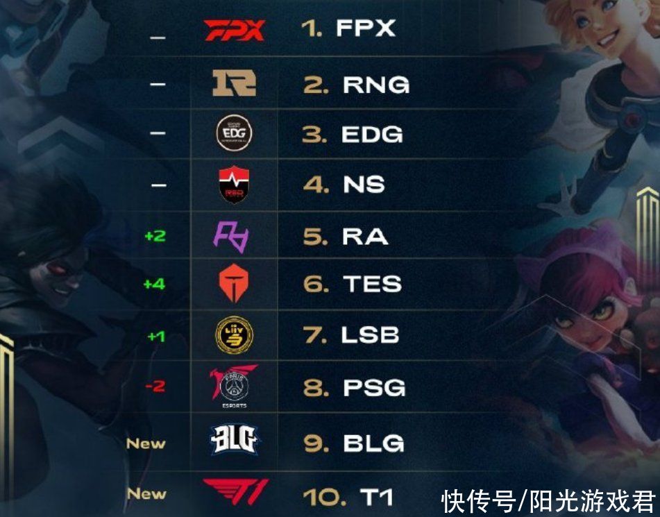 媒体纷纷报 媒体纷纷报