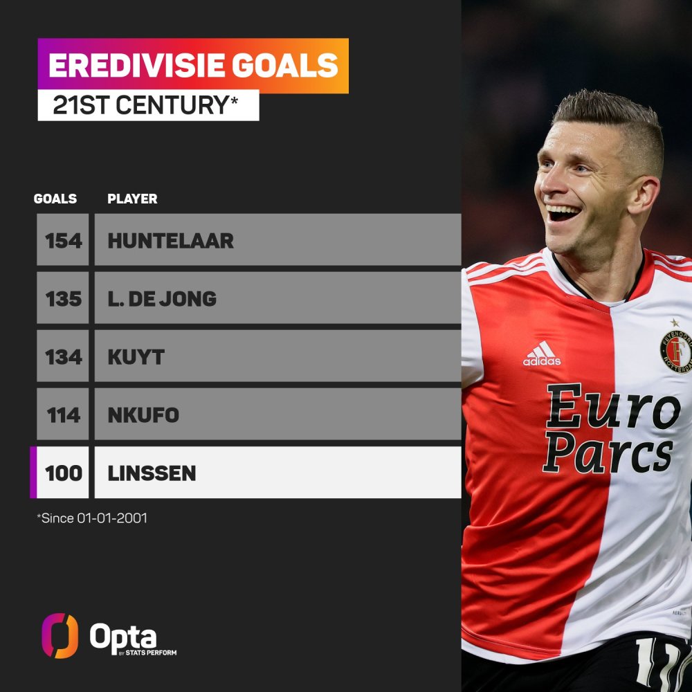 稳健风格应 稳健风格应