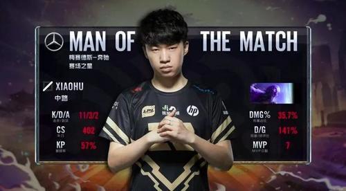 纯技术能力 纯技术能力