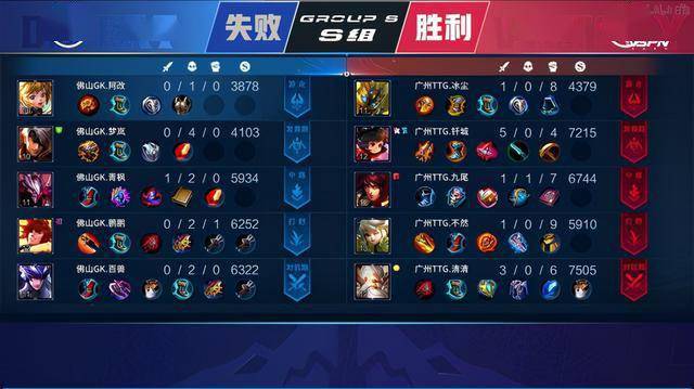 也曾多次亲 也曾多次亲